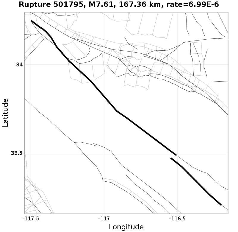 Rupture 501795