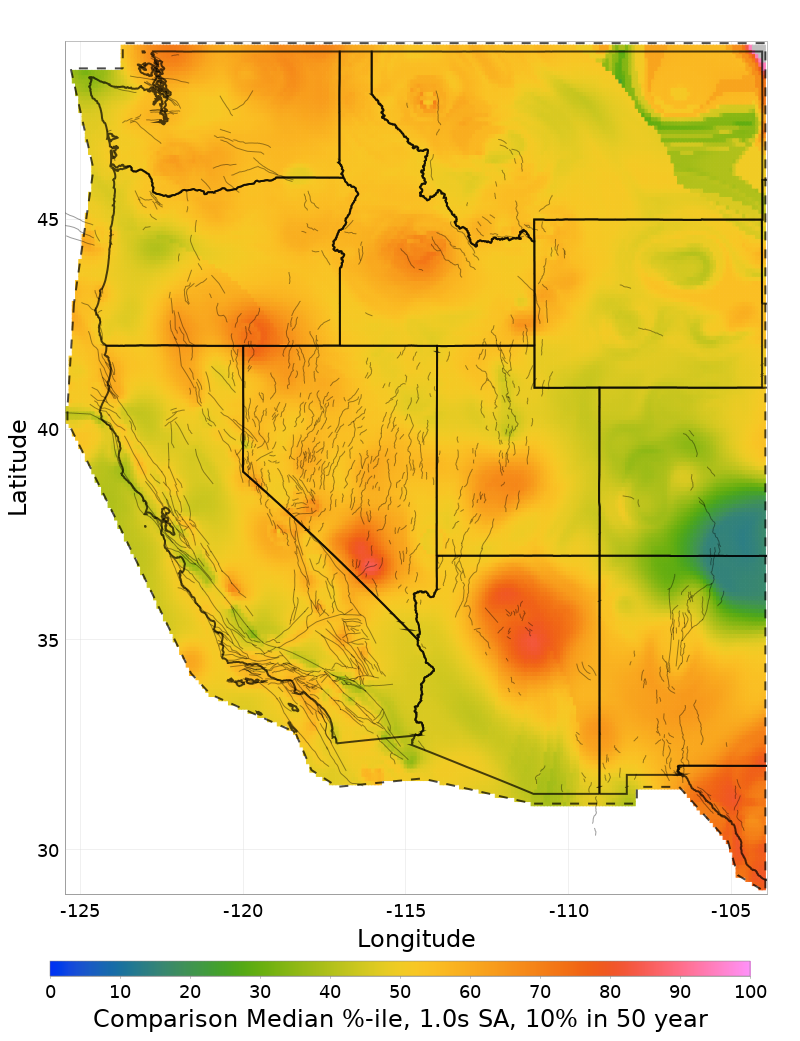 Median Percentile Map