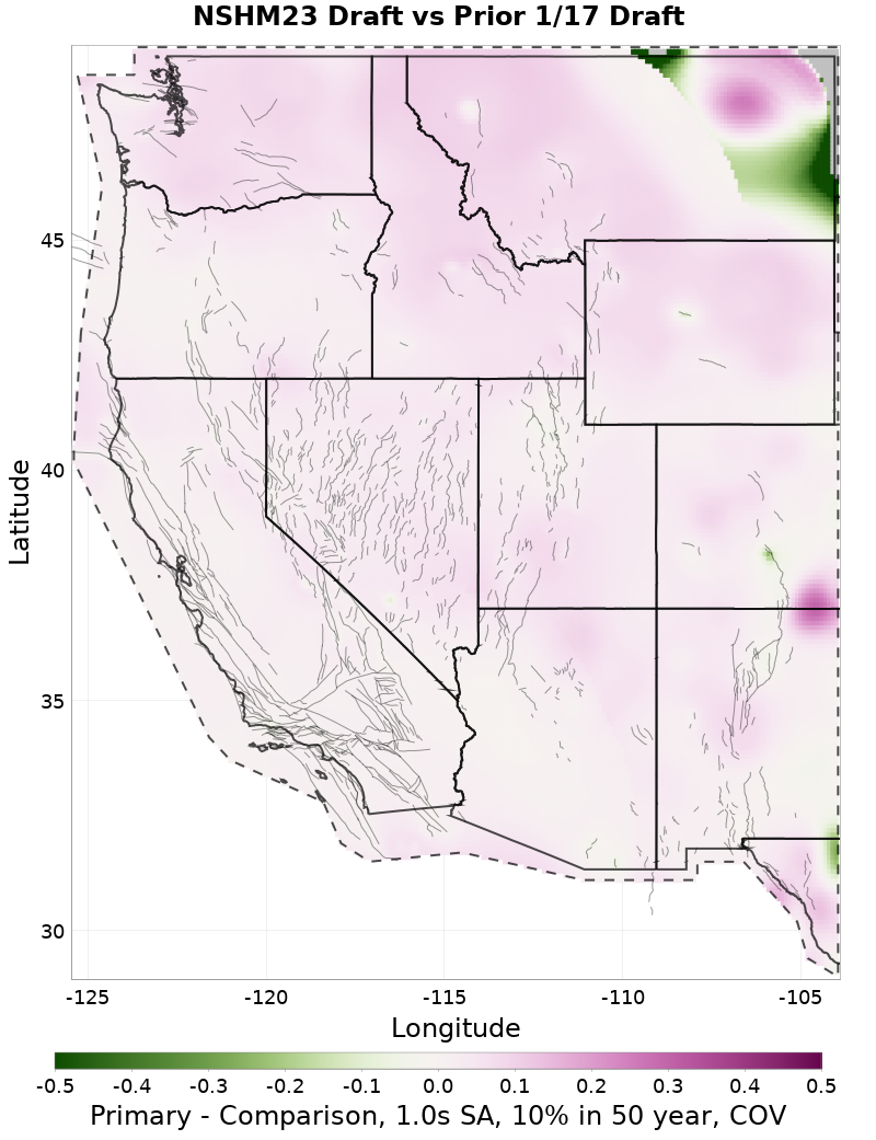 Difference Map