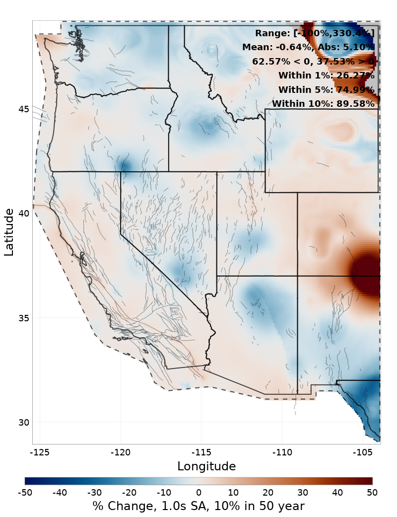 Difference Map
