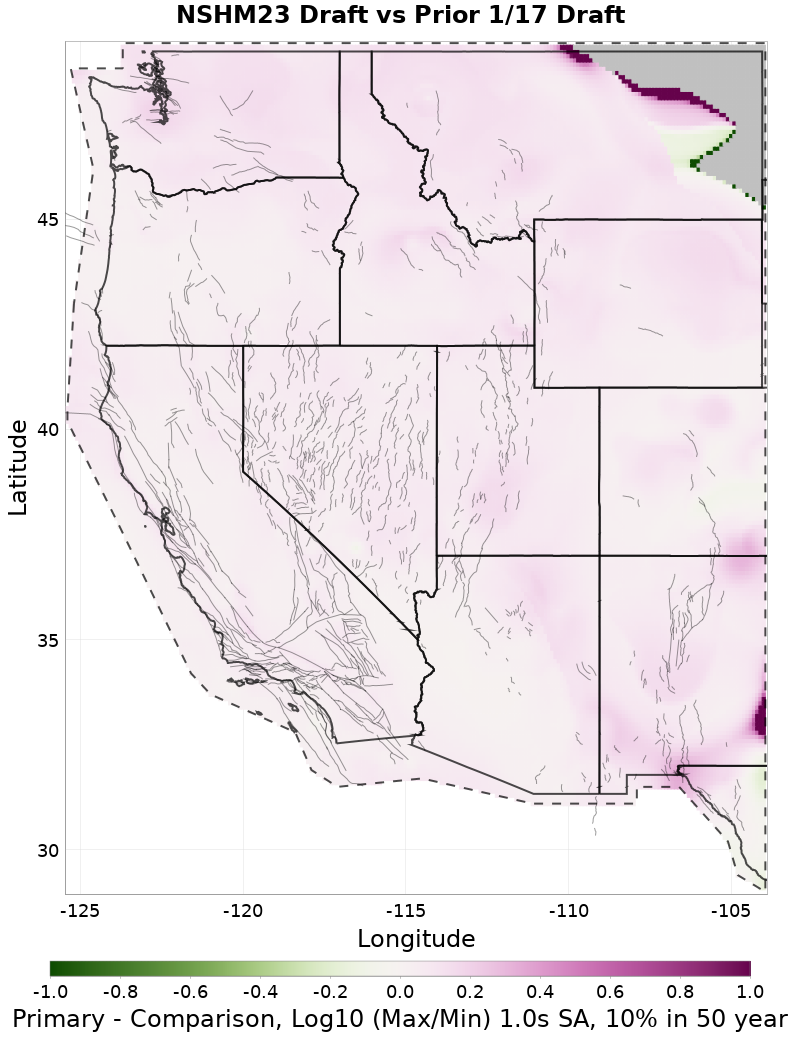 Difference Map
