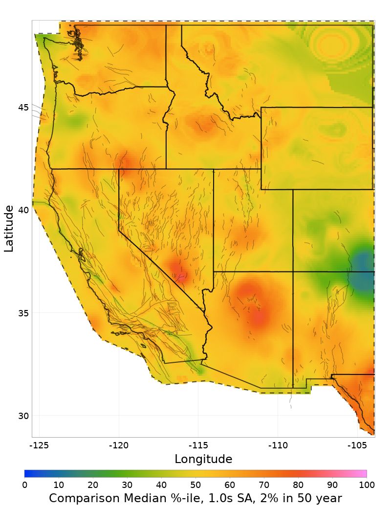 Median Percentile Map