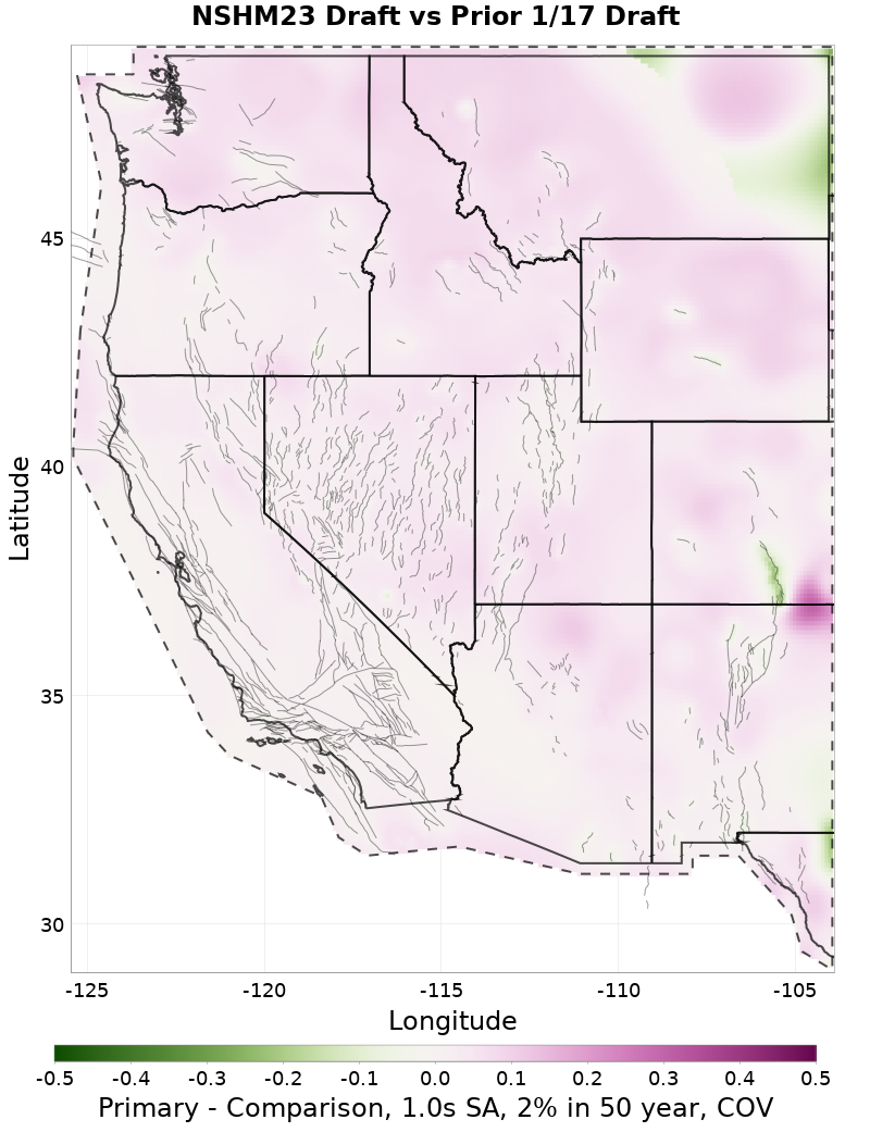 Difference Map
