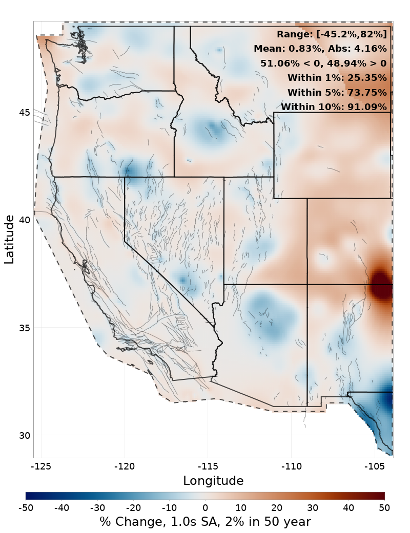 Difference Map