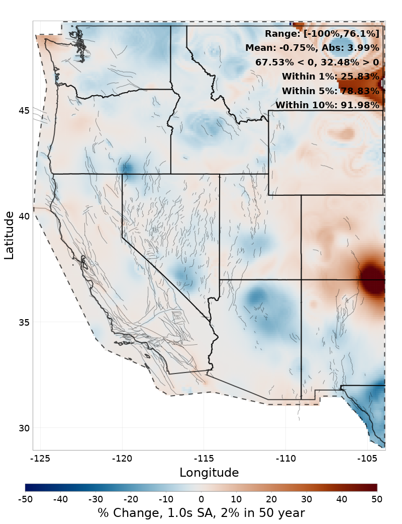 Difference Map