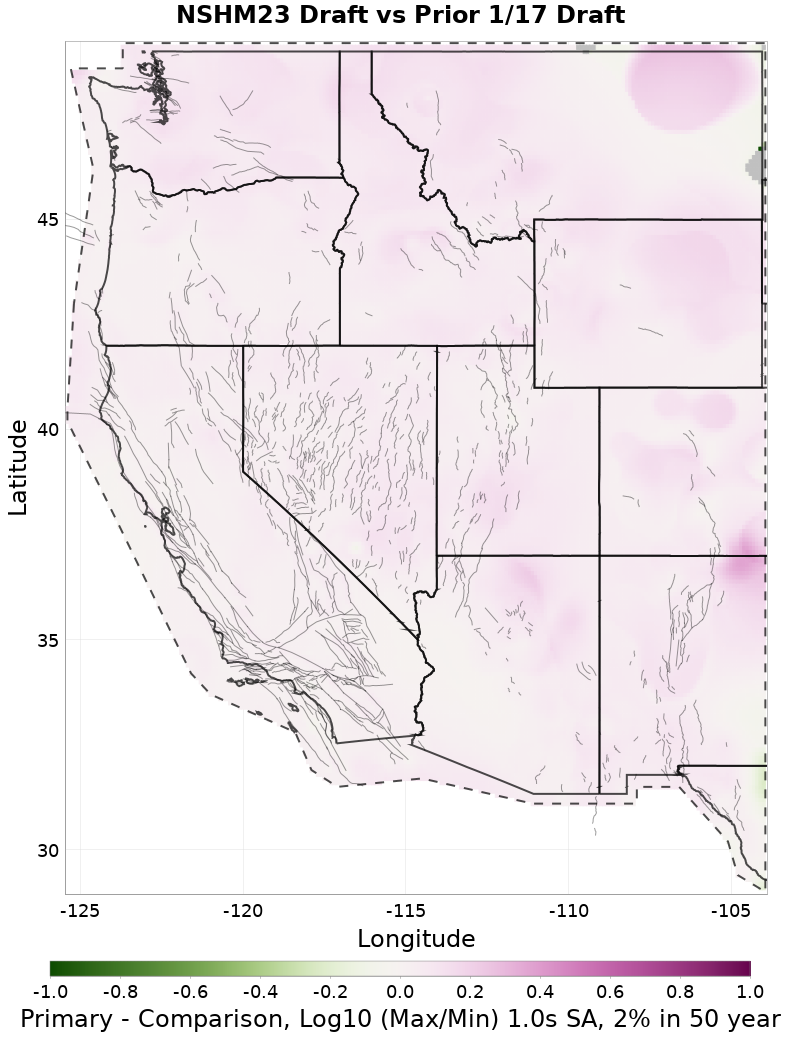 Difference Map
