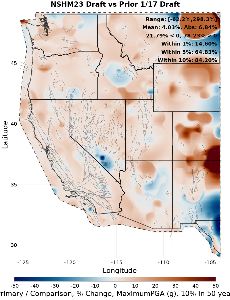 Difference Map