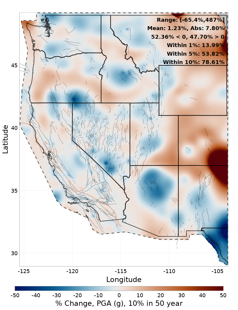 Difference Map
