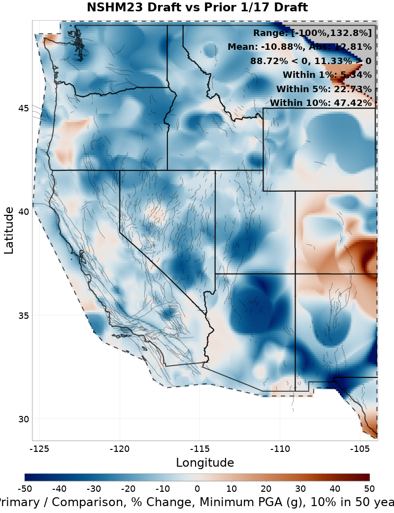 Difference Map