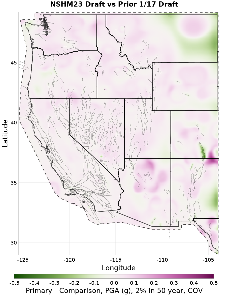 Difference Map
