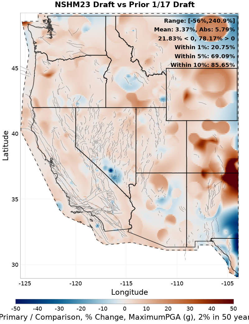 Difference Map