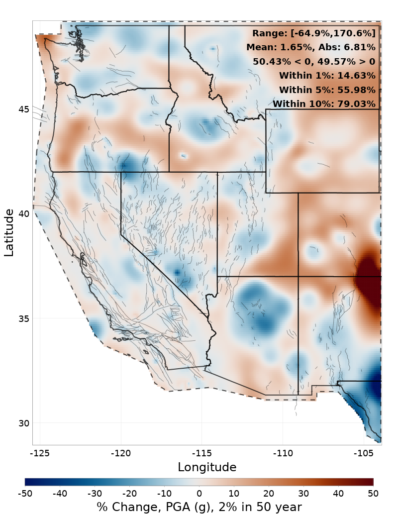 Difference Map