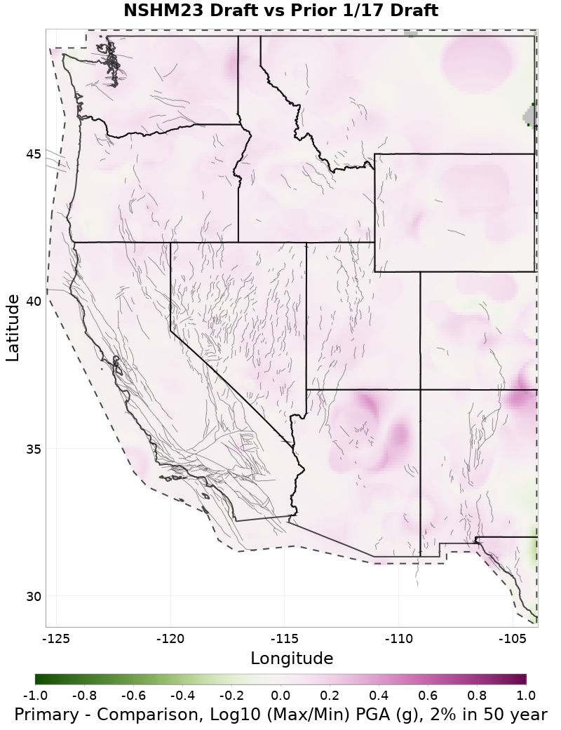 Difference Map