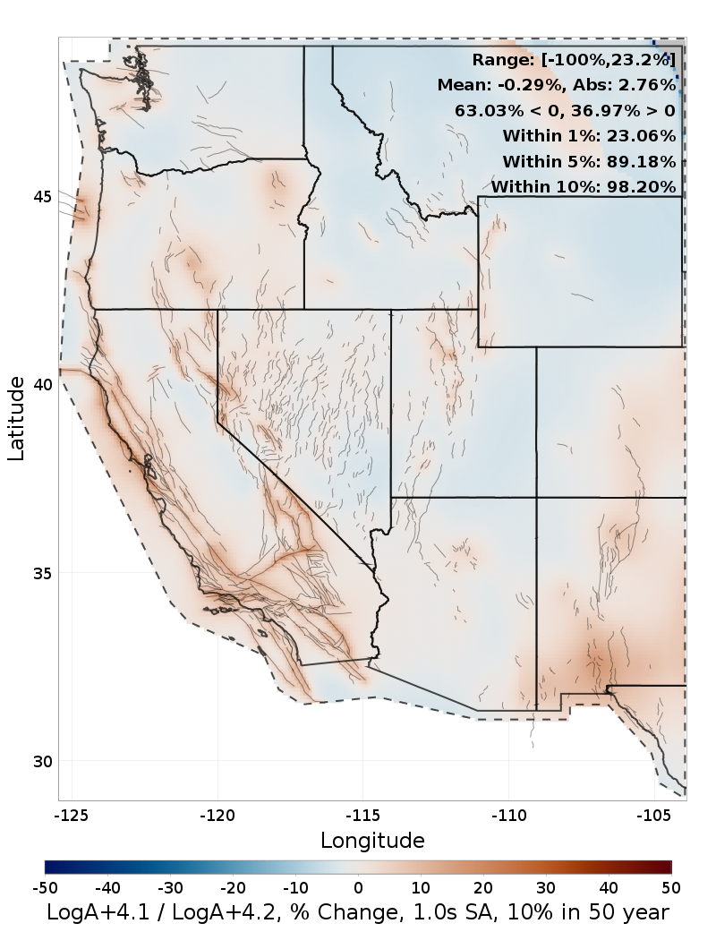 Difference Map