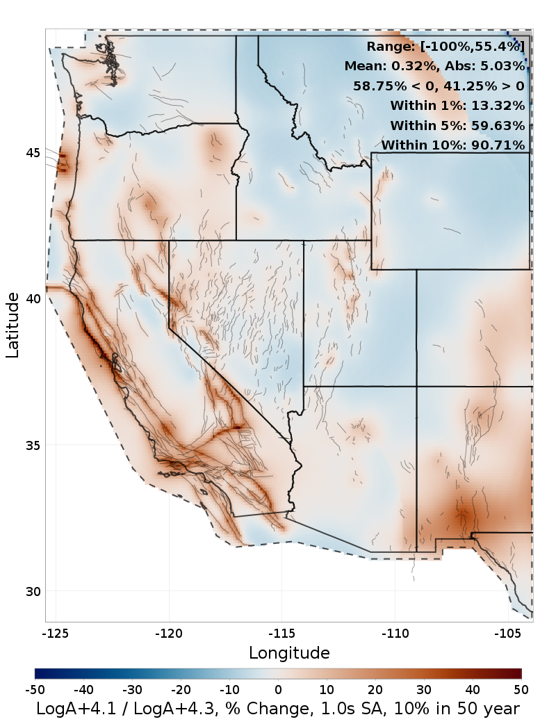 Difference Map