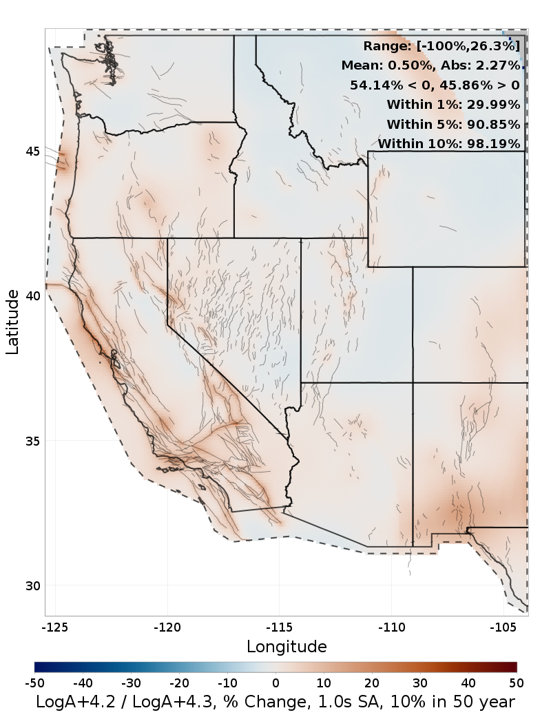 Difference Map