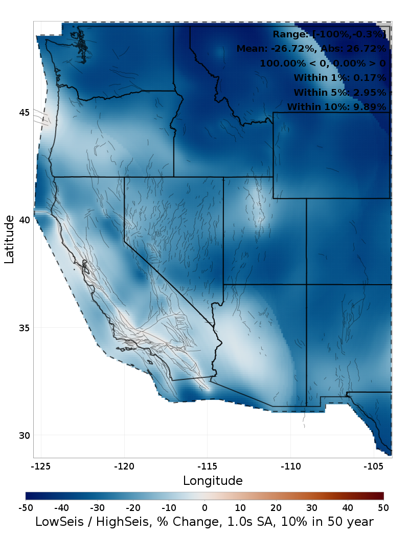 Difference Map
