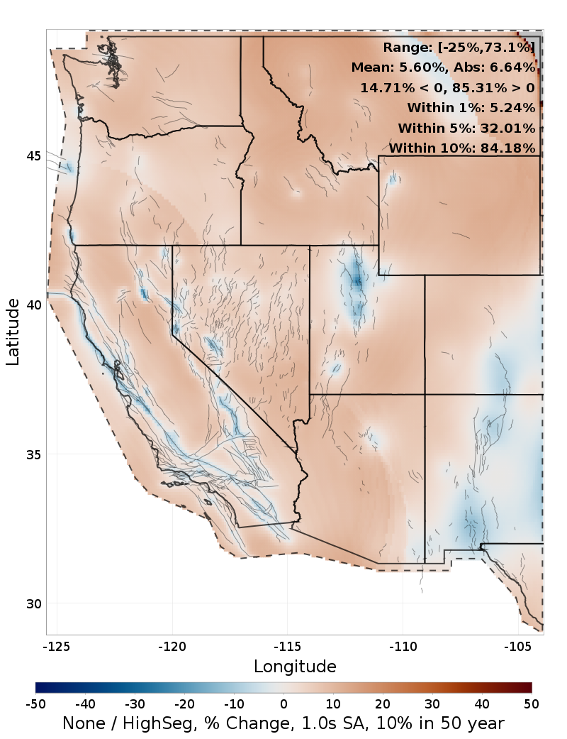 Difference Map