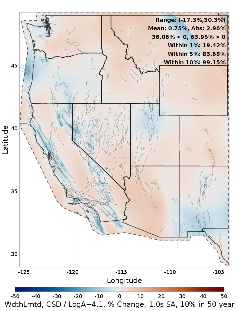 Difference Map