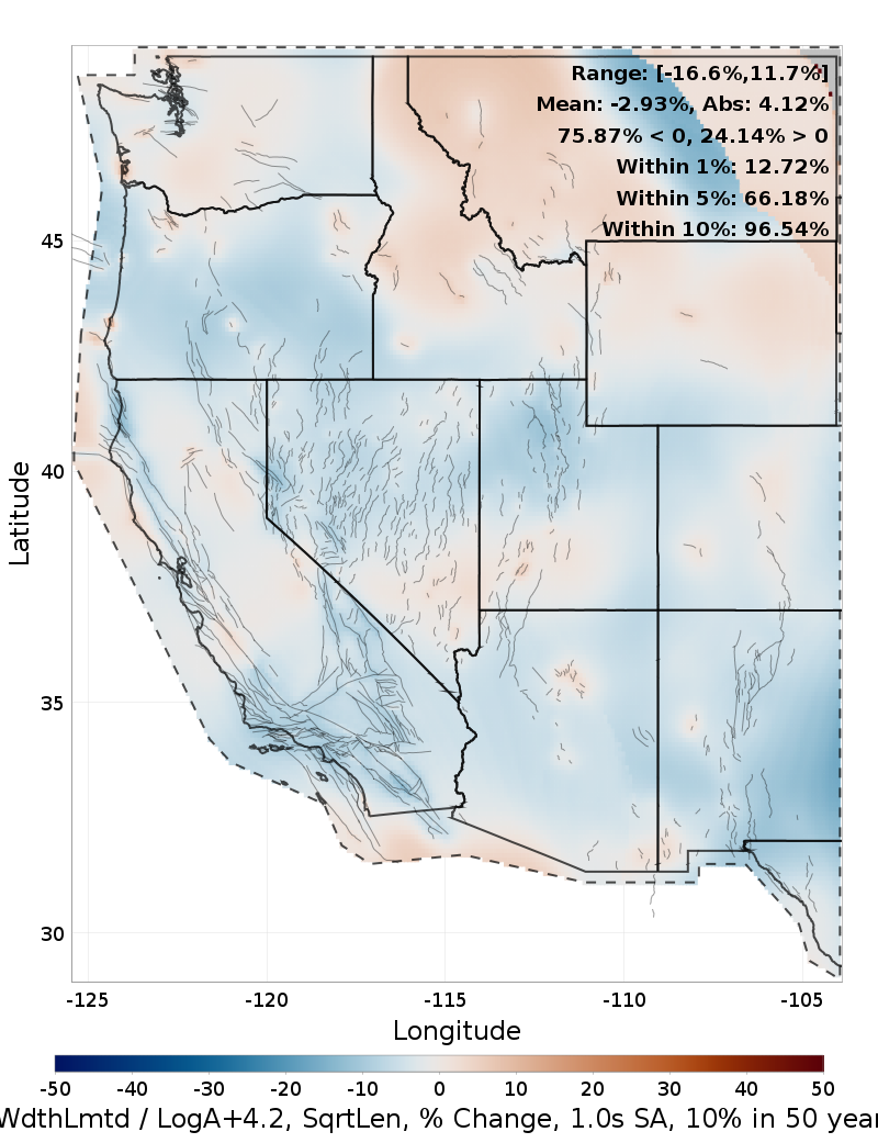 Difference Map