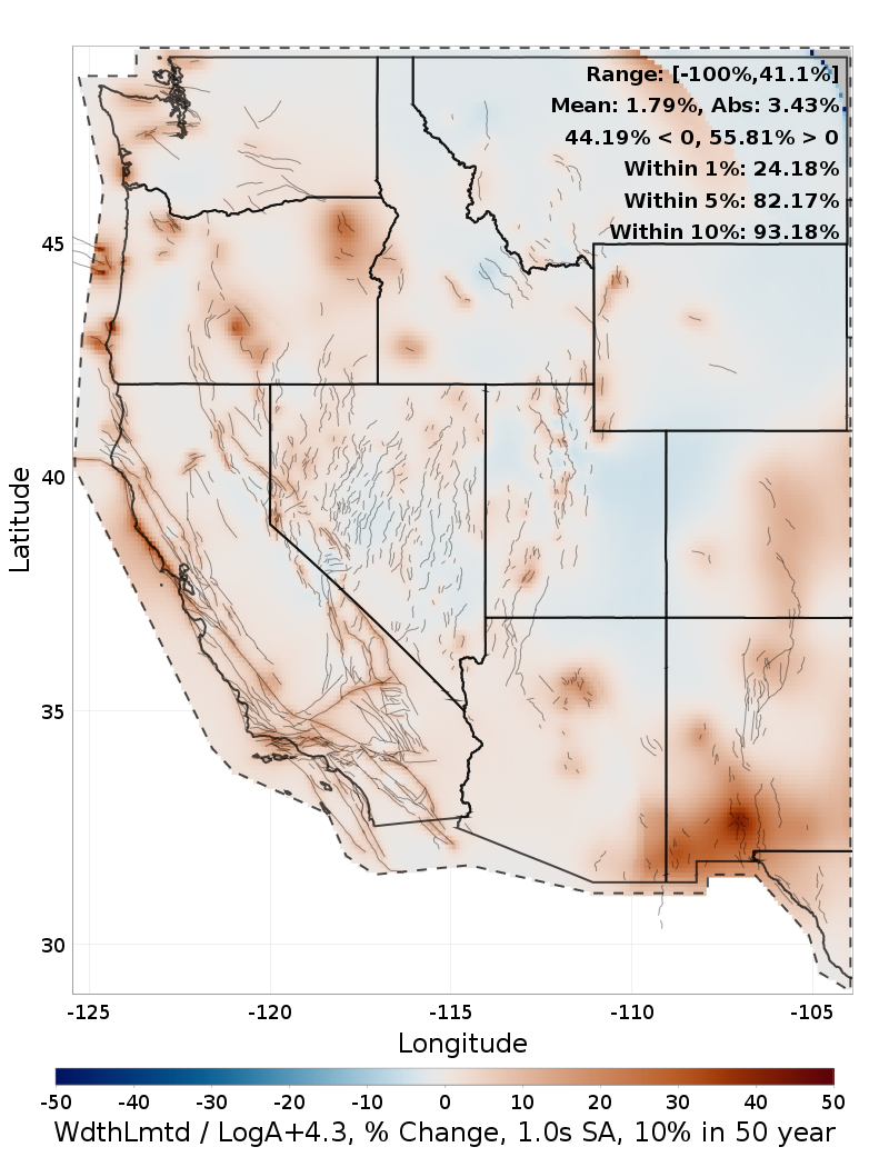 Difference Map