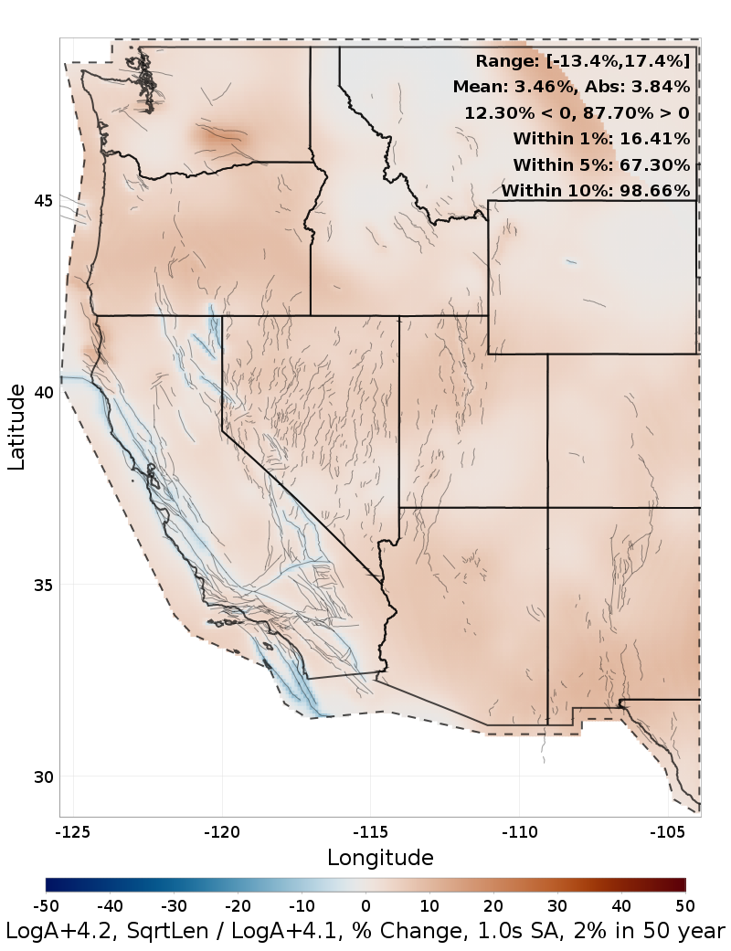 Difference Map