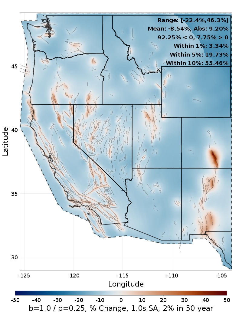 Difference Map