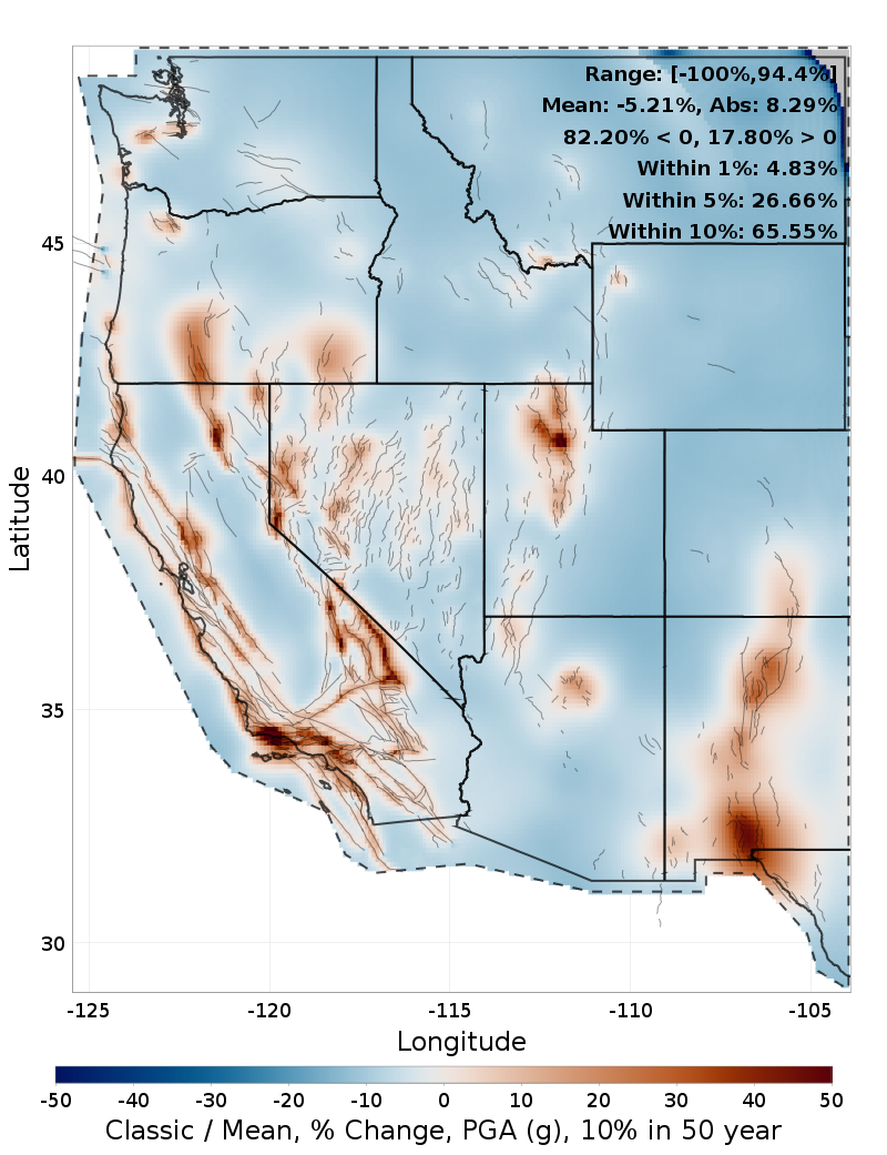 Percent Difference Map