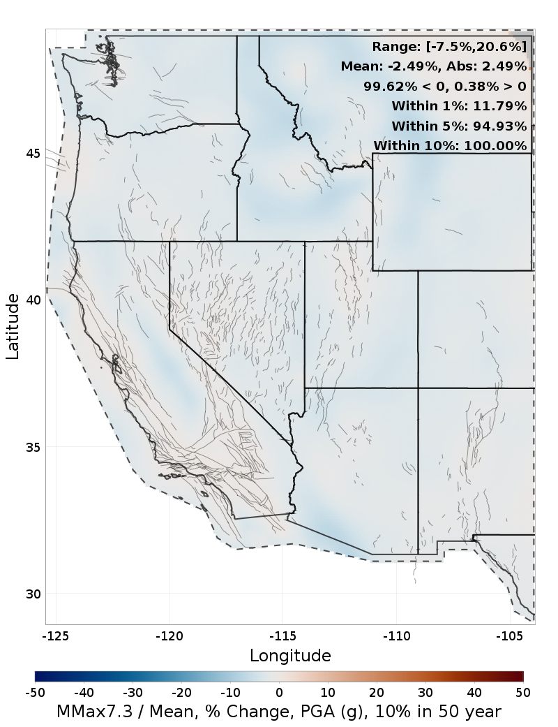 Percent Difference Map