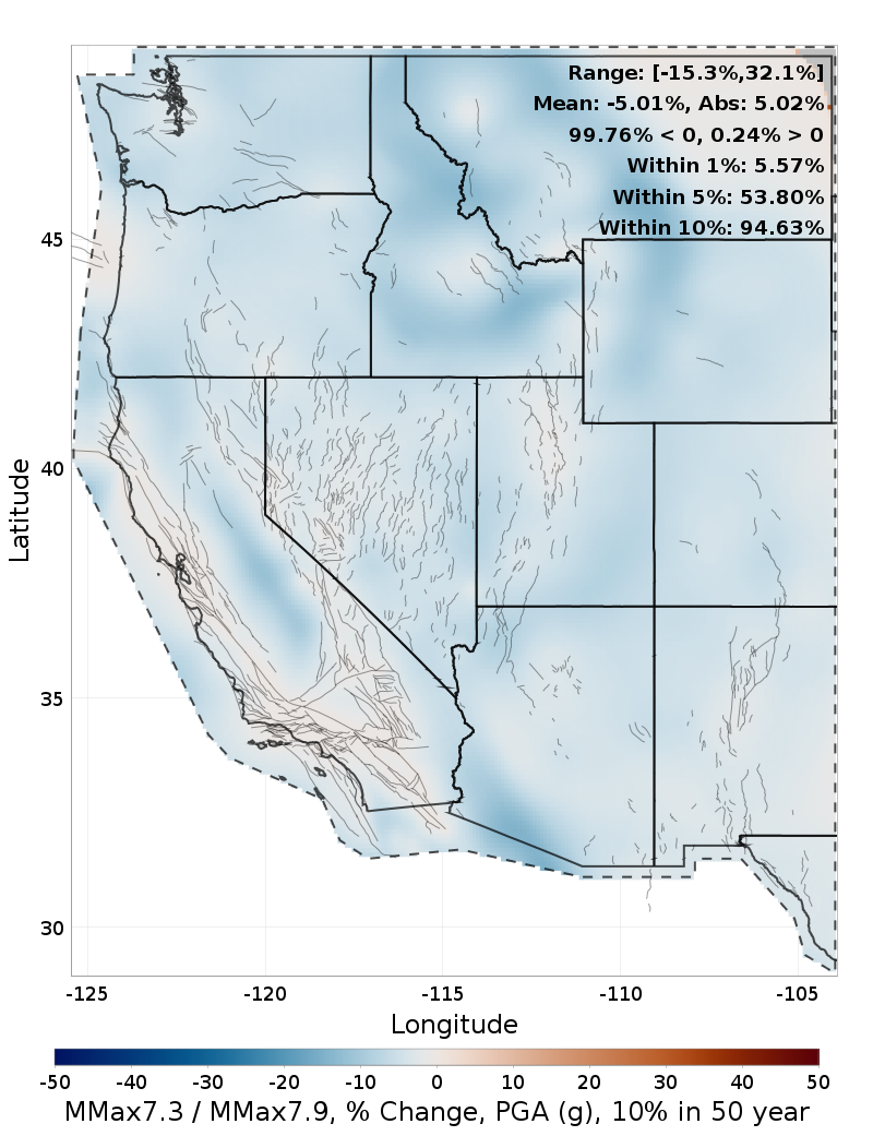 Difference Map