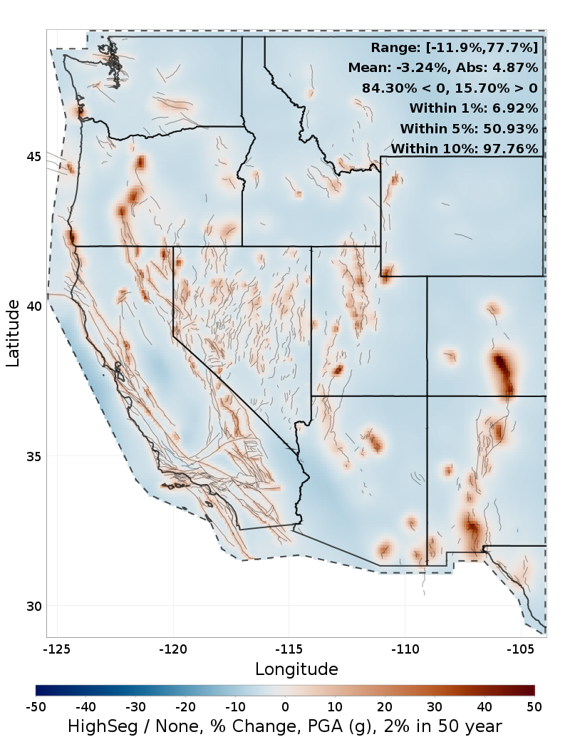Difference Map