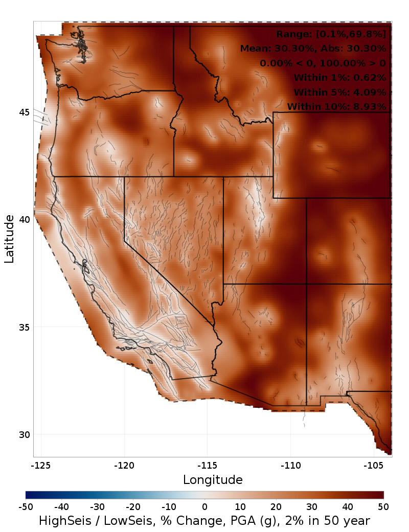Difference Map