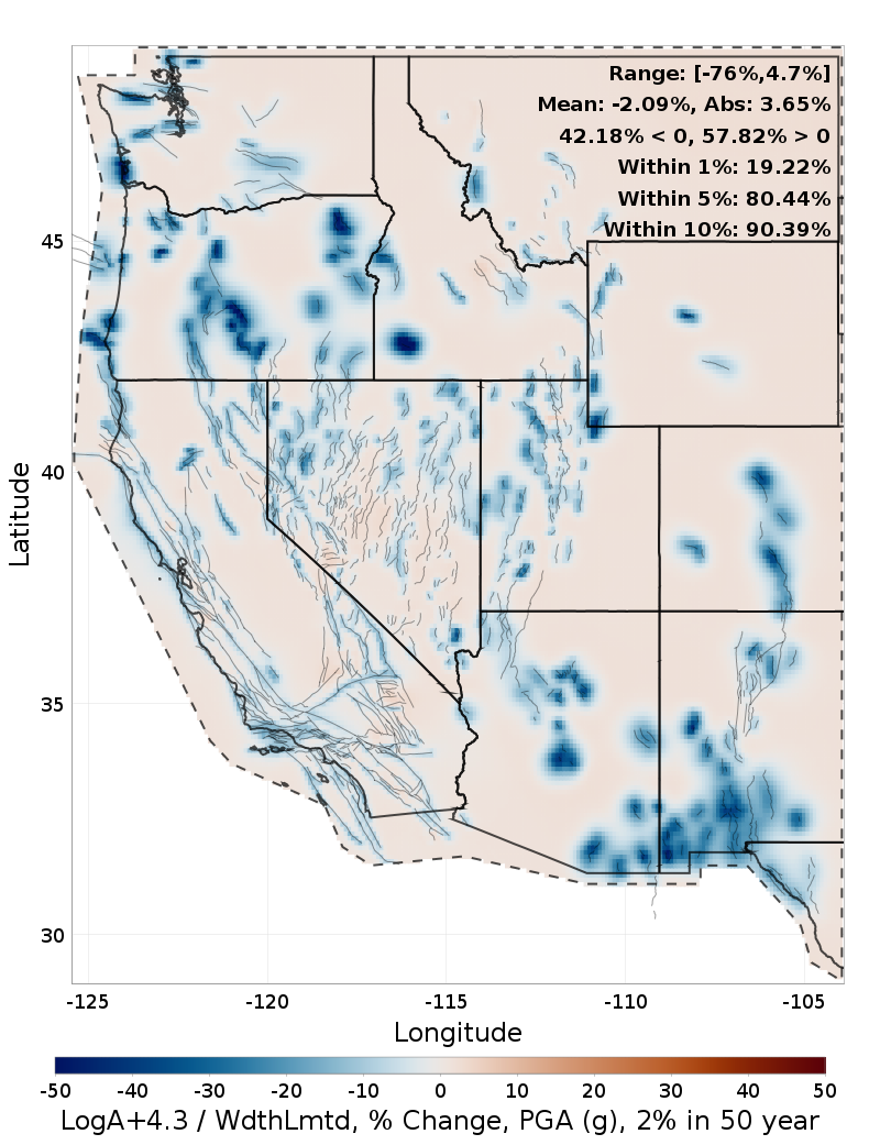 Difference Map