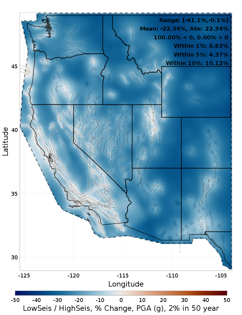 Difference Map