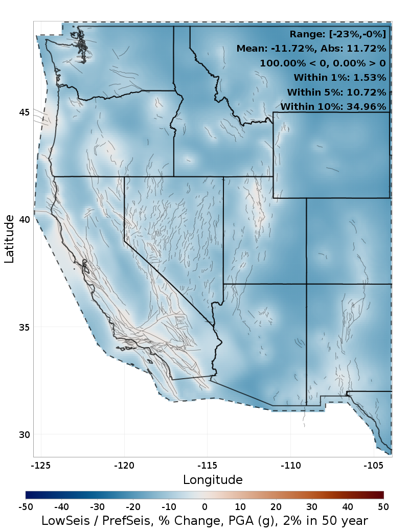 Difference Map