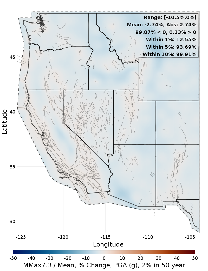 Percent Difference Map