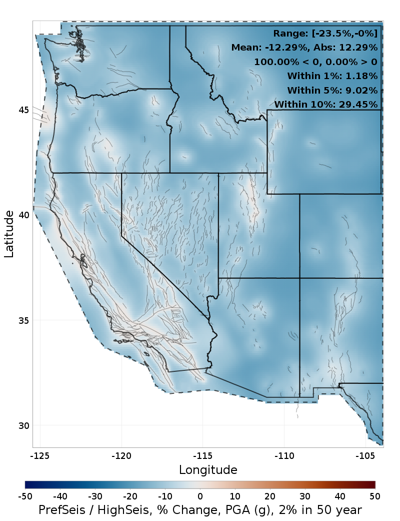 Difference Map