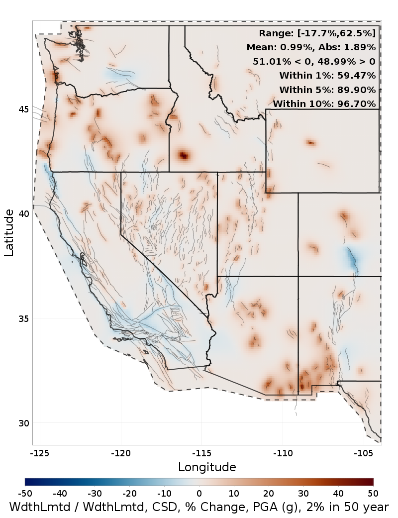 Difference Map