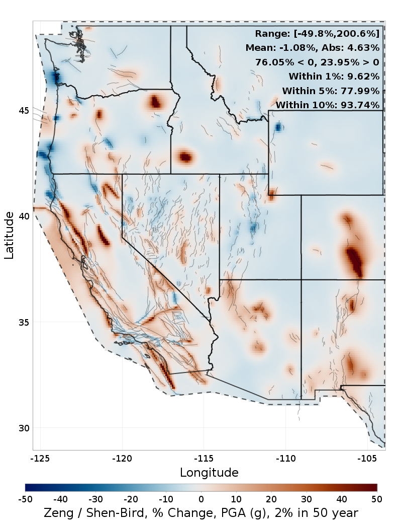 Difference Map