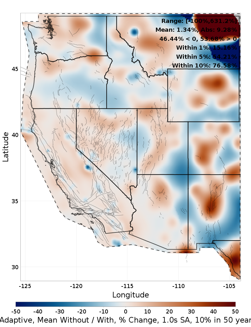 Percent Difference Map