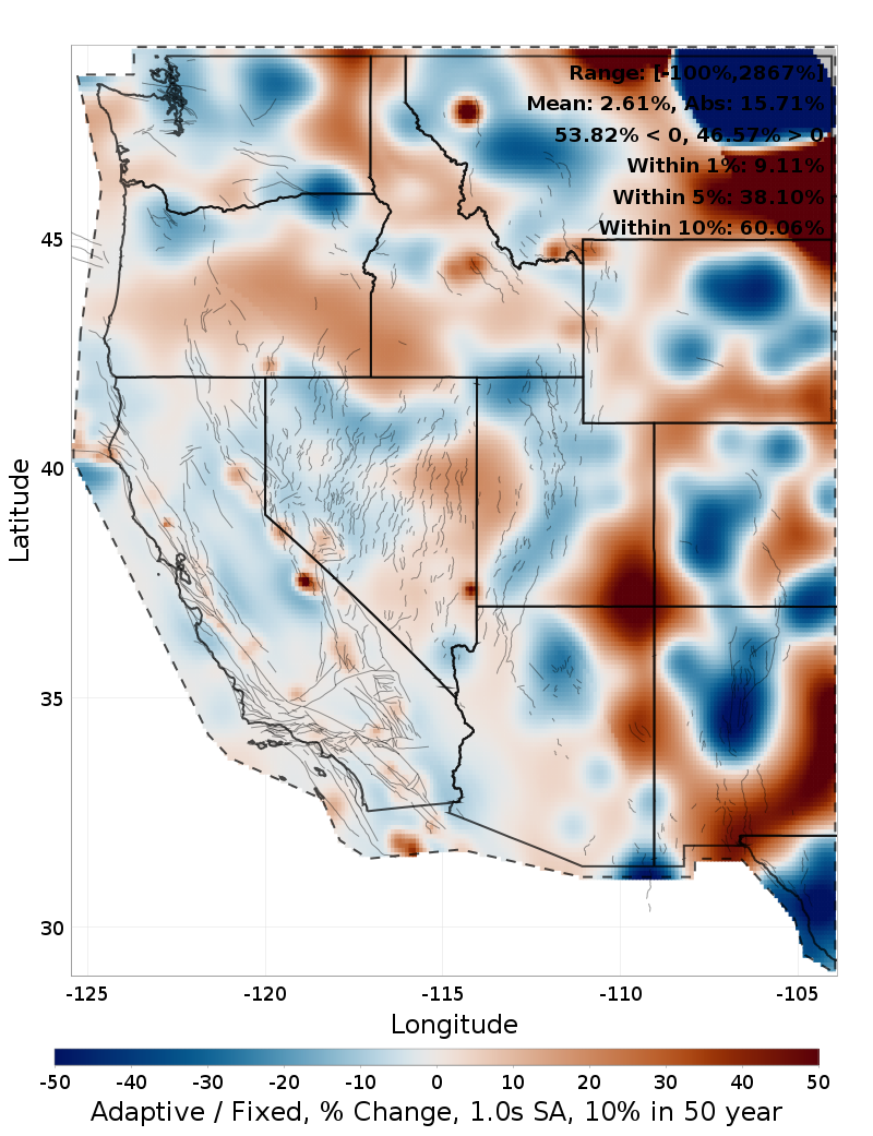 Difference Map