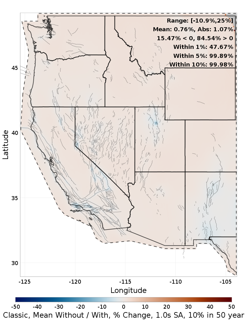 Percent Difference Map