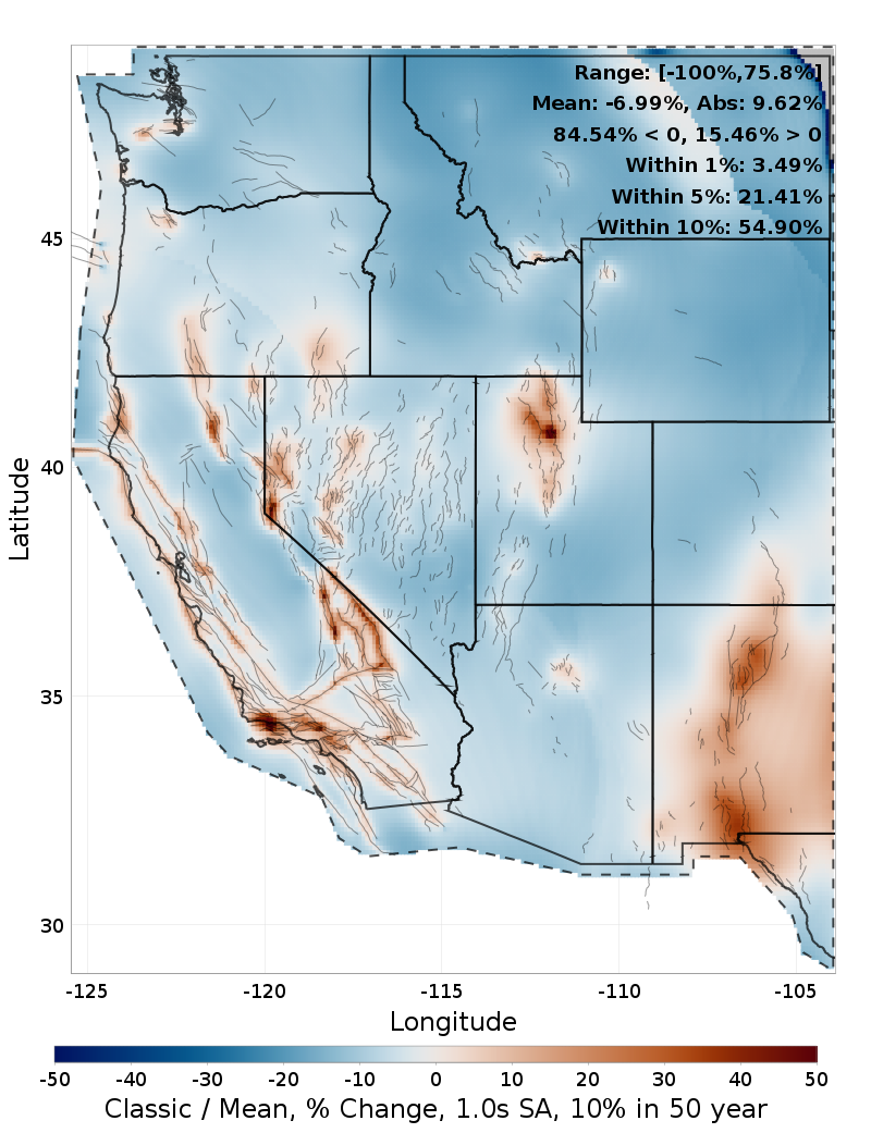 Percent Difference Map