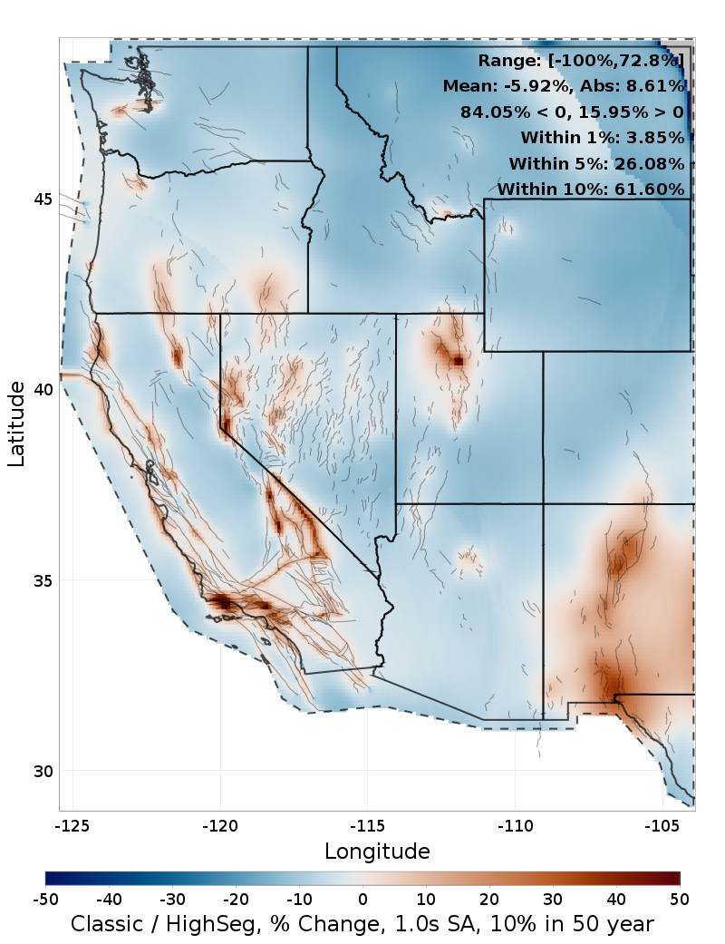 Difference Map