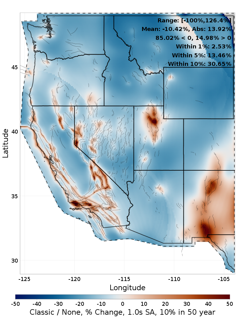 Difference Map