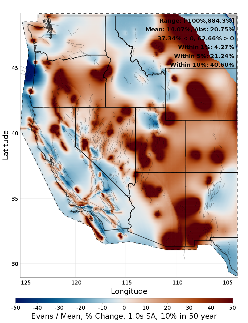 Percent Difference Map