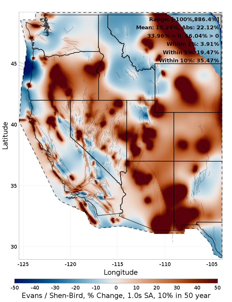 Difference Map