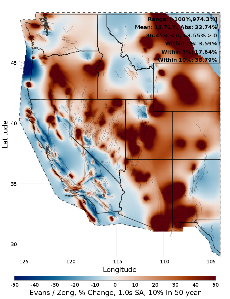 Difference Map