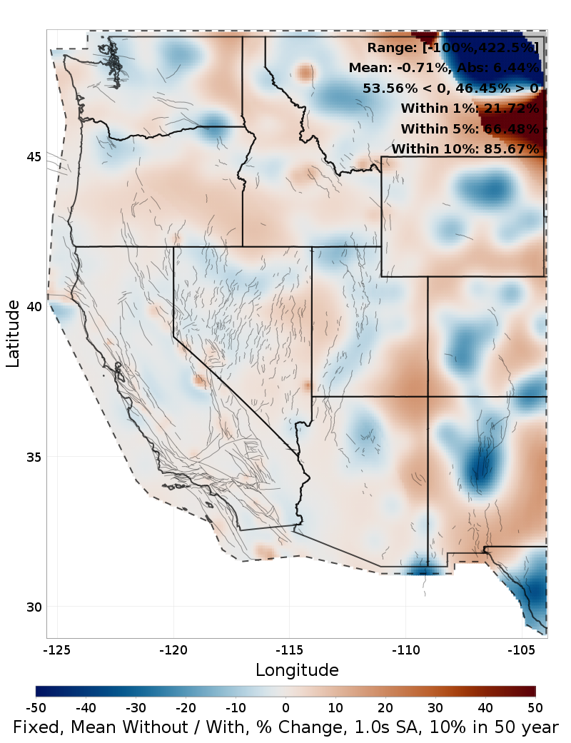 Percent Difference Map
