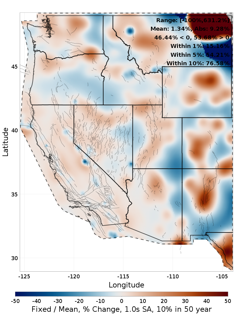 Percent Difference Map